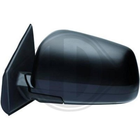 DIEDERICHS 5808224 Retrovisor exterior derecho