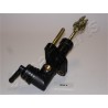 JAPANPARTS FR-K01 Cilindro maestro, embrague