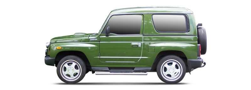 RETONA Todo terreno, cerrada (FK)