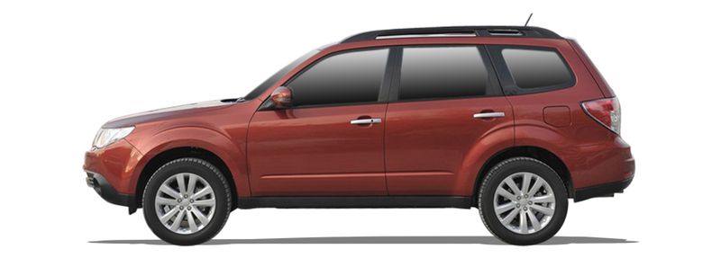 2.0 D AWD (SHH, SHD, SHN)